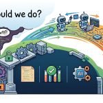 Daniel Lemire's blogAI programming